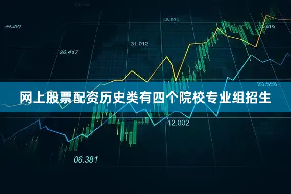 网上股票配资历史类有四个院校专业组招生
