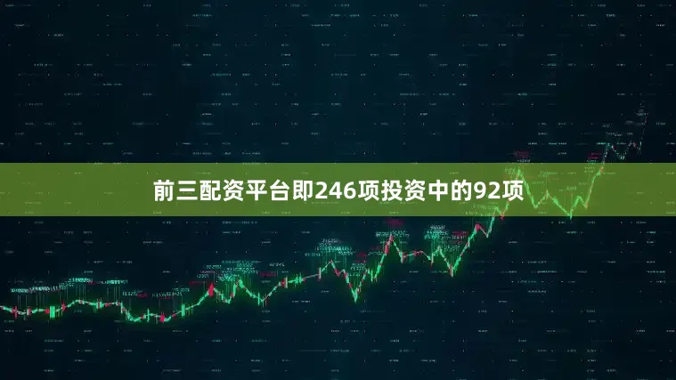 前三配资平台即246项投资中的92项